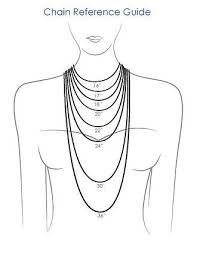 Necklace length reference guide